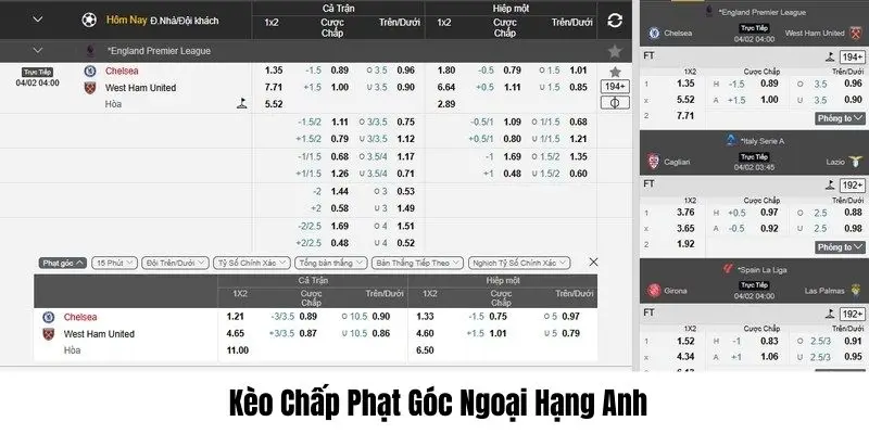 Dạng kèo chấp kết hợp phạt góc hấp dẫn