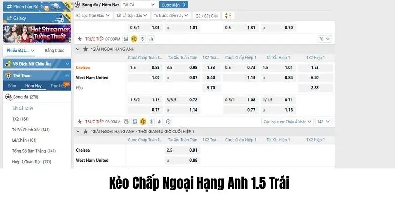 Tham khảo kèo chấp Ngoại Hạng Anh 1.5